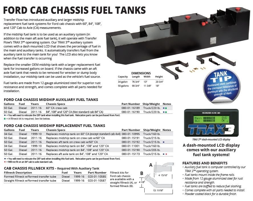 F550 Dual fuel tanks Ford Truck Enthusiasts Forums