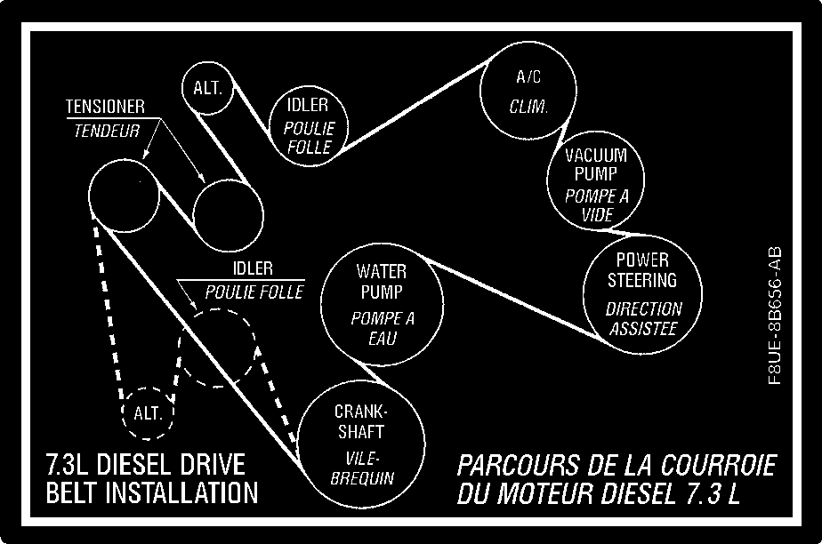 Help with correct serpentine belt for dual tensioner on obs Ford