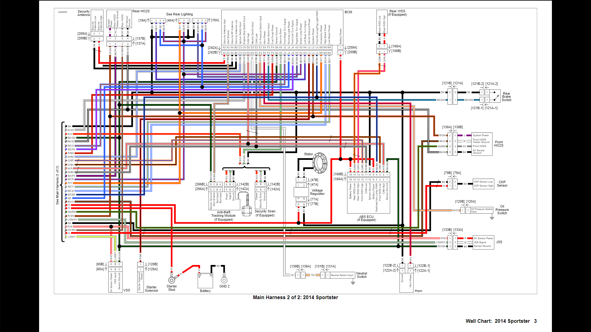 I butchered my indicator wire harness.. - Harley Davidson Forums