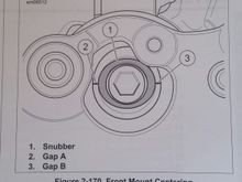 The service manual shows an even gap on the front and back of the bolt.  It also notes that adjustment in the vertical plane can't be done.