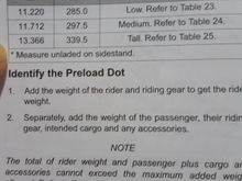 So suspensio. Is either low, medium, or tall. I ride 2up often. Ive been using the medium as a referance to adjust for weight. Things have been fine. No real issues. But im just curious, what is the lenth of the 2016  shocks?