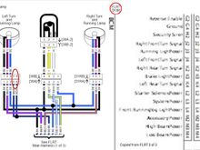 Taken from Harley-Davidson documents for the FLRT Freewheeler