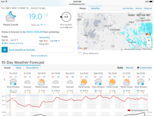 Looks like winter was arrived.