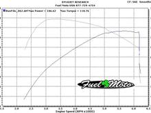 107stockheadsfulltune