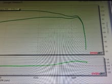 Has anyone had similar issues using a fp3 tuner in a 2018 114 engine? Also, has any solutions been found.