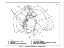 This is from a 2007 manual, hope it helps
