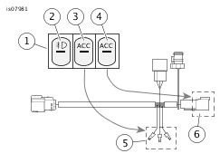 Multiple accesories and not enough connections - Harley Davidson Forums