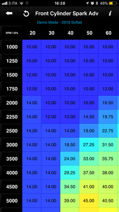 Factory Spark Advance Table