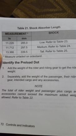 So suspensio. Is either low, medium, or tall. I ride 2up often. Ive been using the medium as a referance to adjust for weight. Things have been fine. No real issues. But im just curious, what is the lenth of the 2016  shocks?