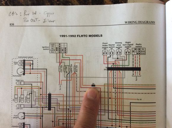 I have no clue why Harley would put a connector here. Makes a point-of-failure…