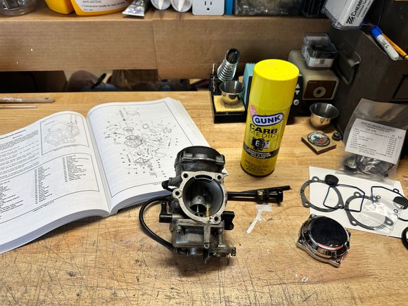 Current situation…. 😎