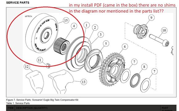 BUT THERE ARE NONE IN MY PDF PARTS DIAGRAM??