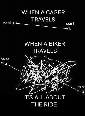 Route