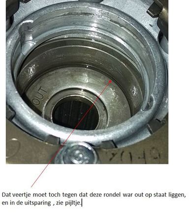 That is the cutout just above the washer for the spring i think.