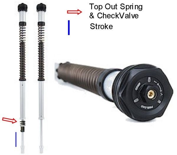 Ohlins Nix 22 Dyna Cheap Sale brunofuga.adv.br