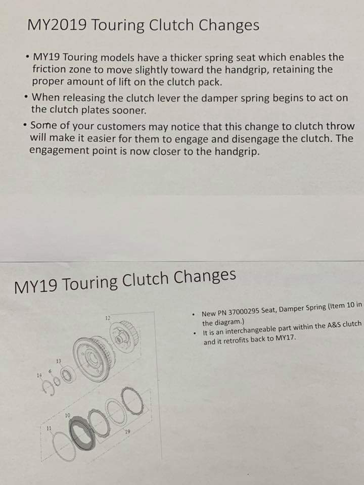 2019 Clutch Damper Spring Seat Retrofit work? Harley Davidson Forums