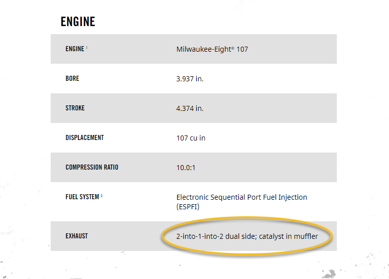 2018 fat bob exhaust