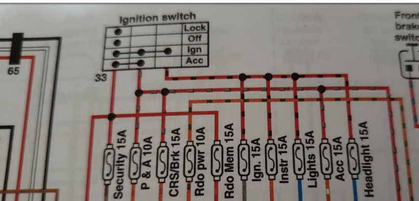 Love Jugs, Stereo, odometer display not working - Page 4 - Harley Davidson Forums