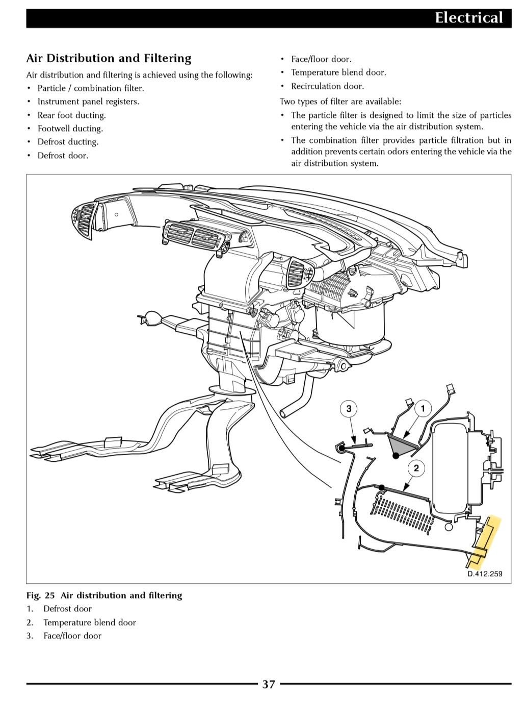 Highlighted where its leaking