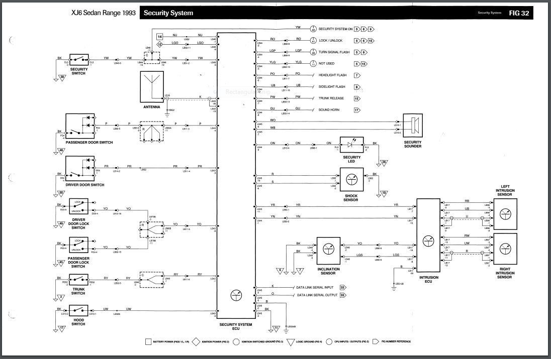 Location of backup battery for 93-94 security module? - Jaguar Forums