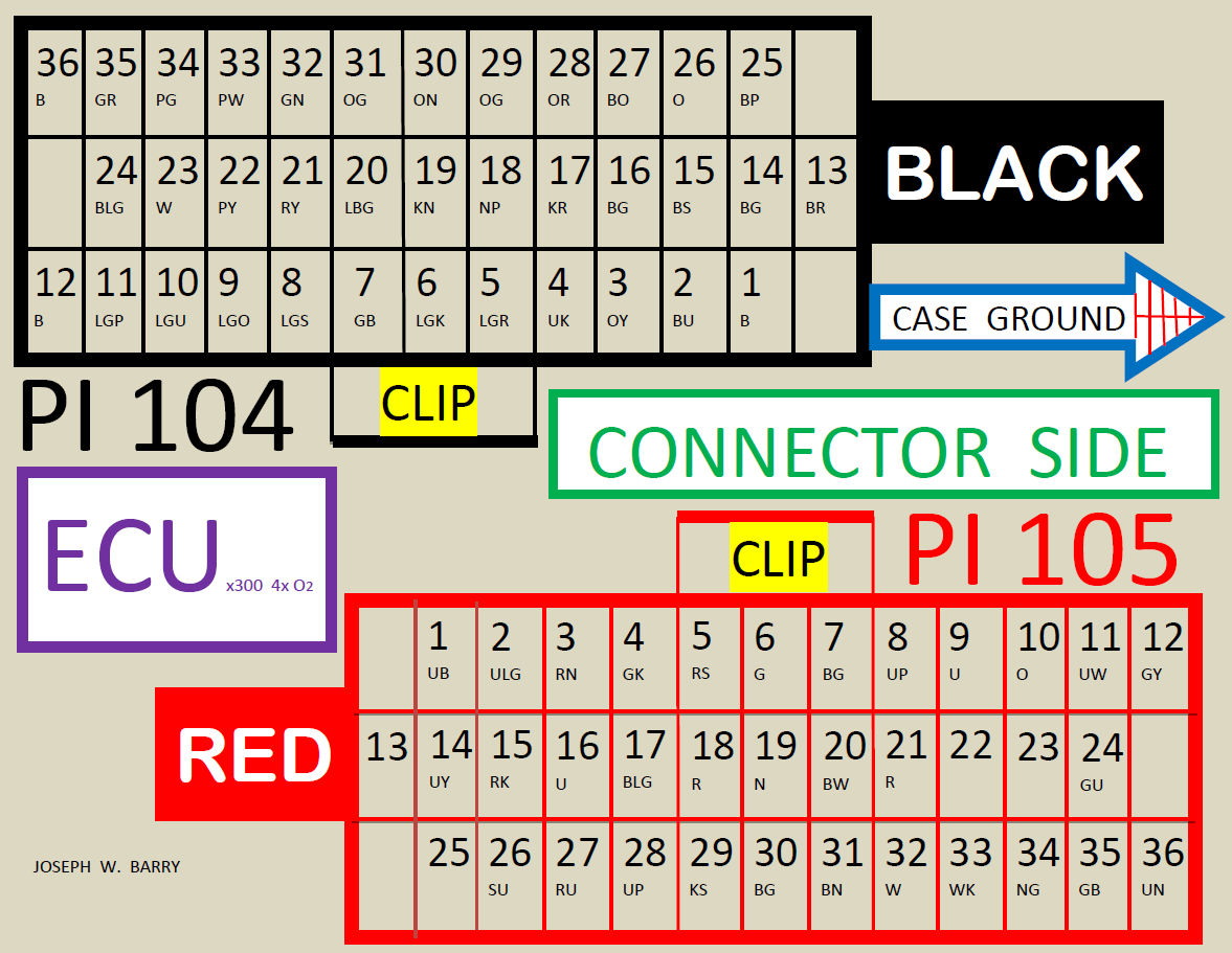 X300 Fuse Locations - Jaguar Forums - Jaguar Enthusiasts Forum