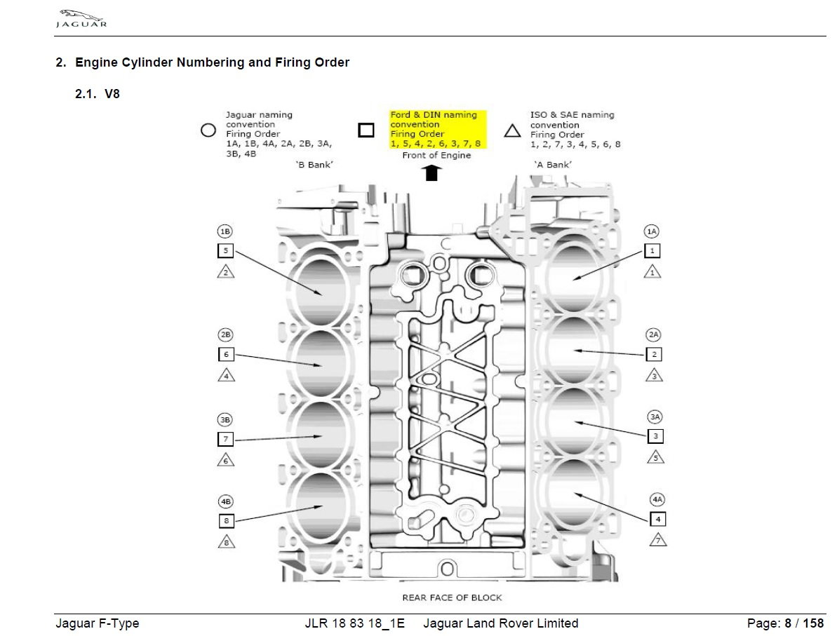 4 3 V6 Cylinder Engine Diagram