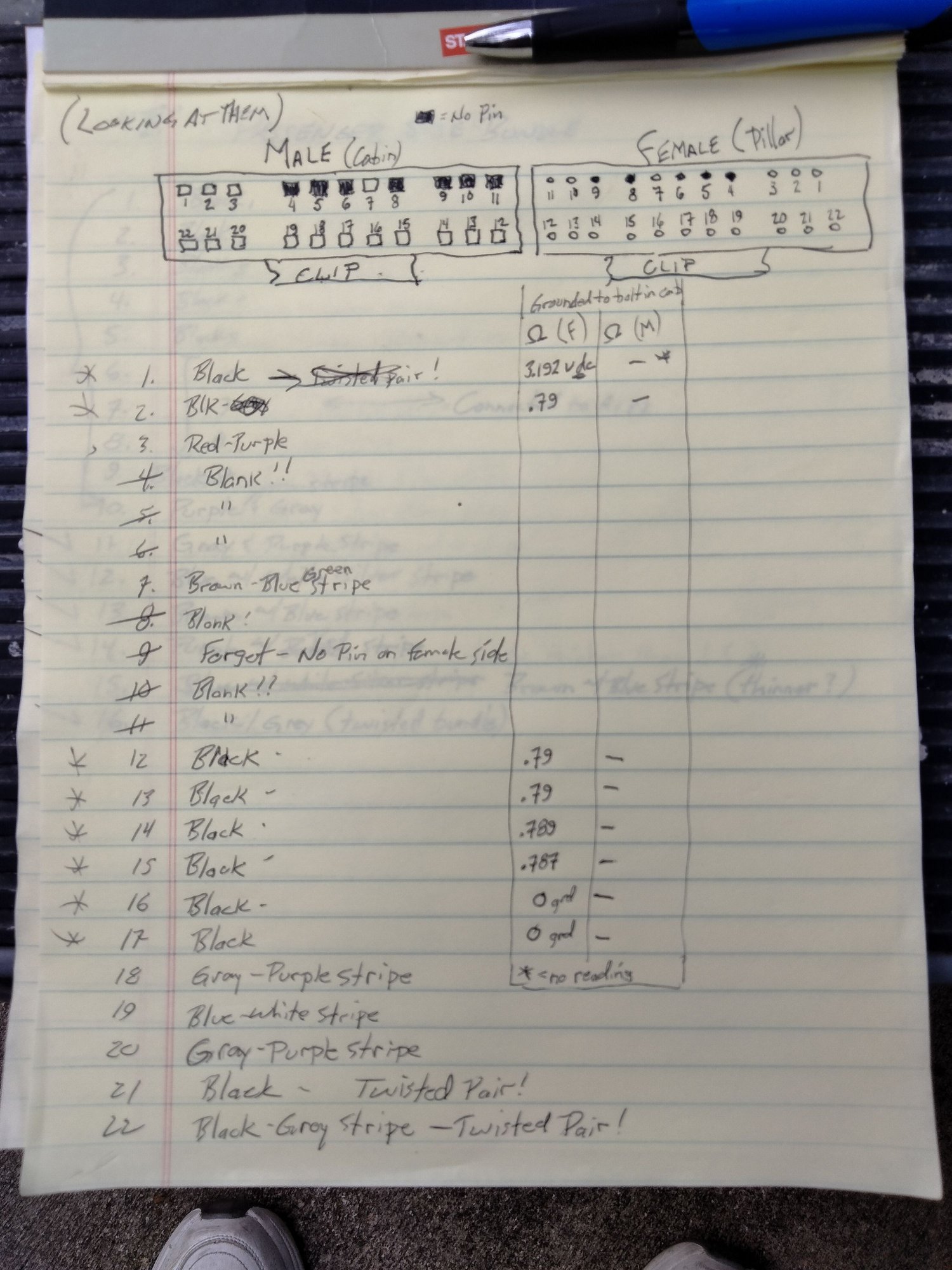 What Im coming up with thus far. Be nice to know the pillar matches for the two bookends...