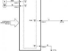 Air Suspension Module