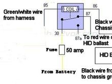 HID relay diagram