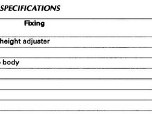 I assume guide block to fender is the one you need