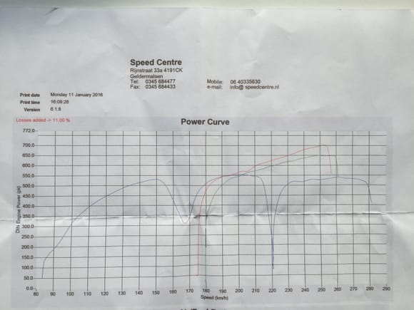 Stock XKR-S (550 HP) going thru multiple gears, overlaid with my 4.8 engine (700 HP)