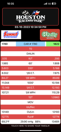 Best run of the night. Got the best 60’ foot I’ve yet to get out of it