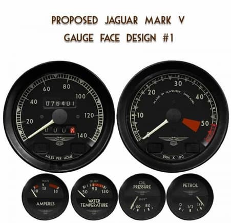 Proposed Gauges #1 Ex Small