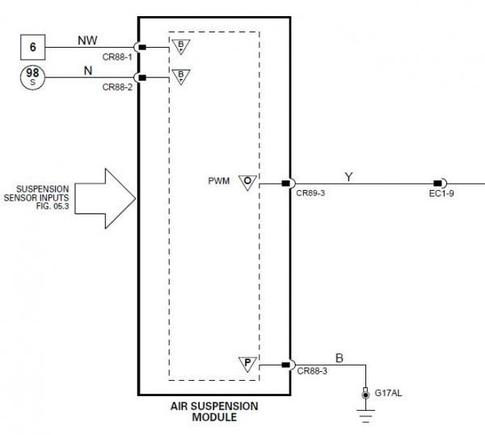 Air Suspension Module