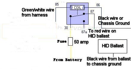 HID relay diagram