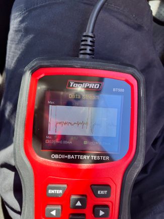 Sorry for the crap picture on this one. Primary O2 Idling and Cruising 2