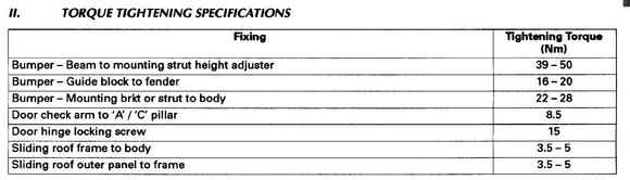 I assume guide block to fender is the one you need