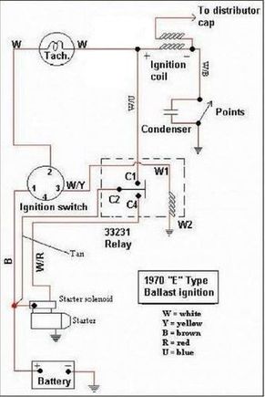 Confirm the ignition switch wires are correct, with Ign SW off, there should be no PWR to + side of Coil