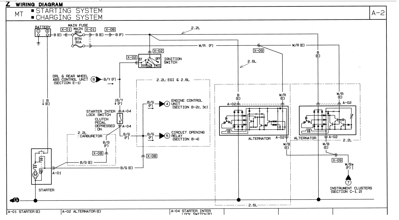 Mazda Bravo B2600i Wiring Diagram - Search Best 4K Wallpapers