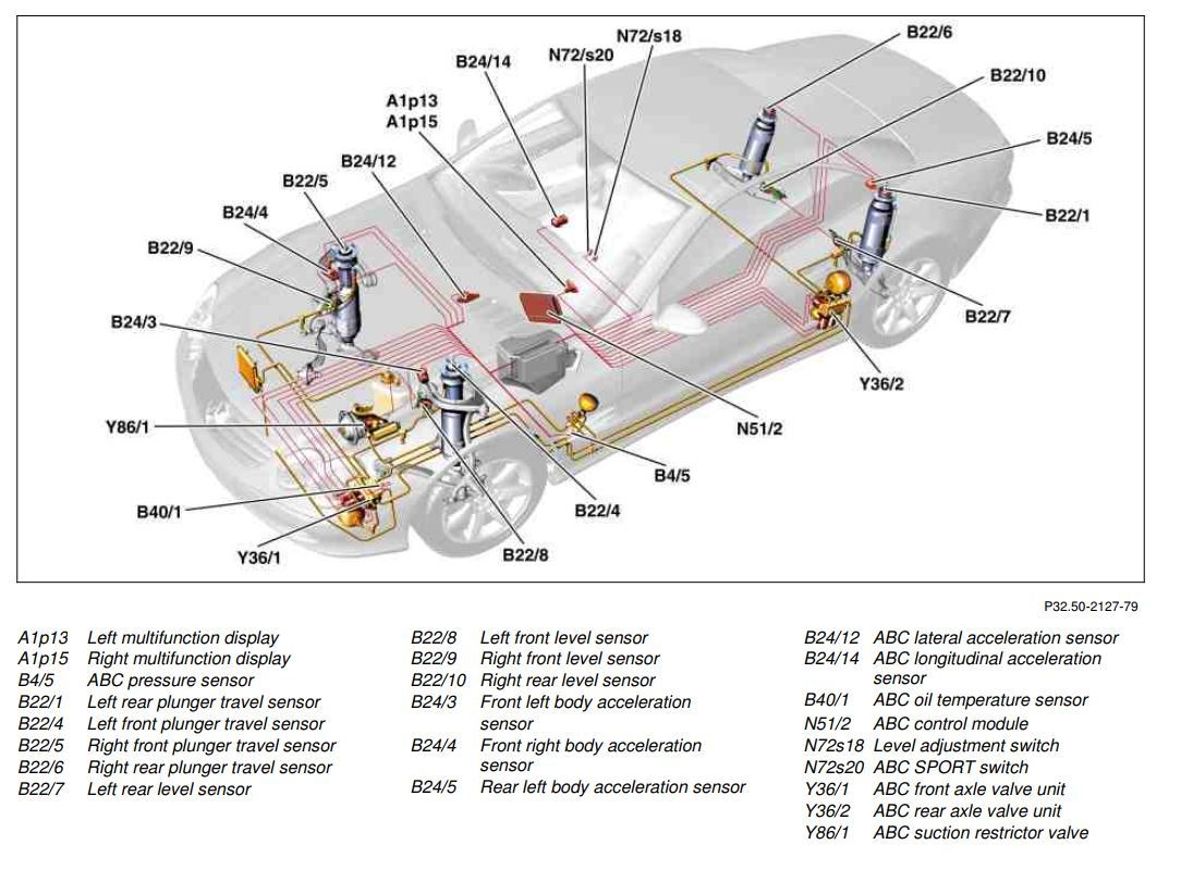 SL/R230 R230 SL55 longitudinal acceleration sensor Forums