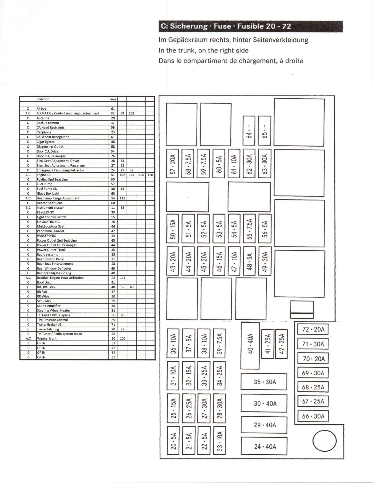 Mercedes Gl450 Fuse Box | Wiring Diagram