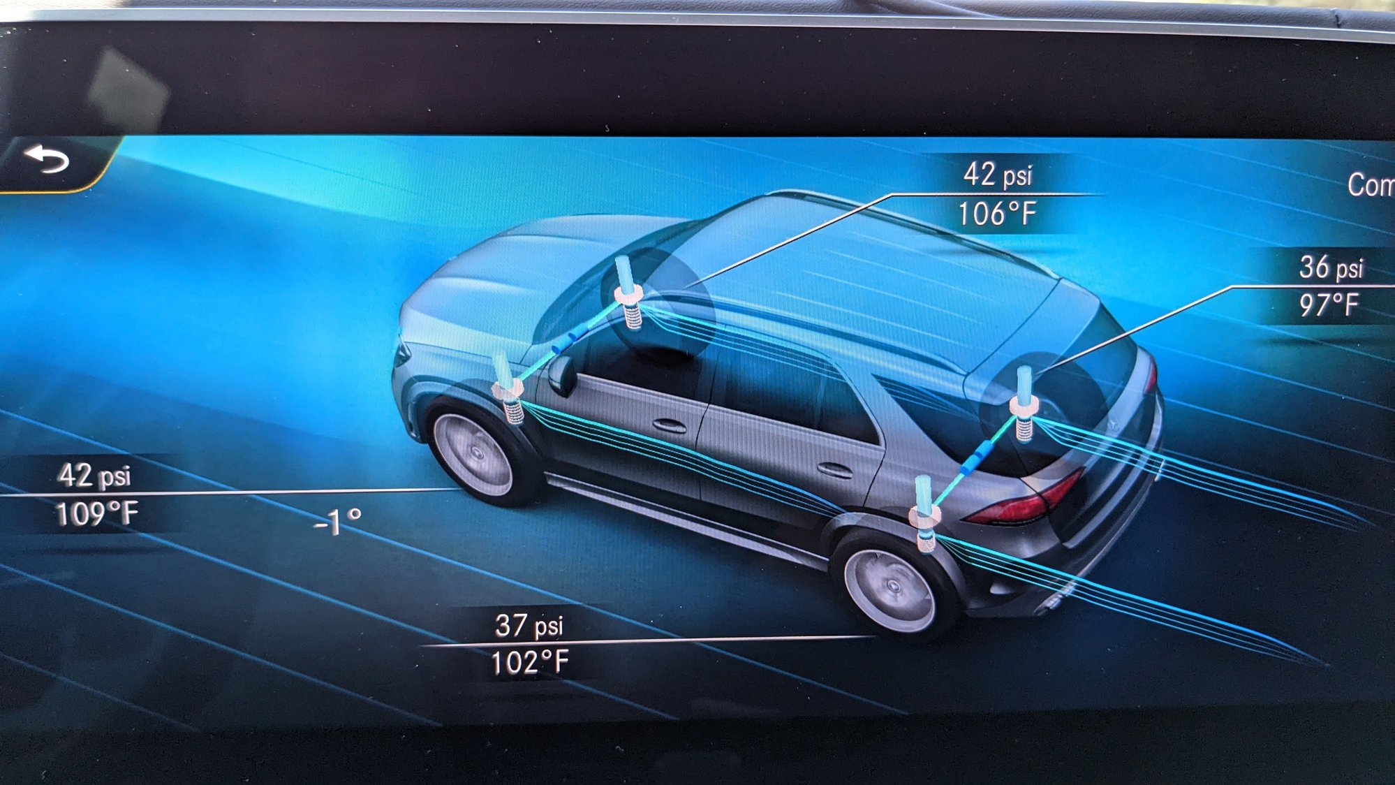 AMG Active Ride Control? Page 2 Forums