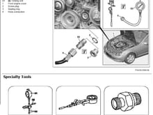 Component Identification and Specialty Tools