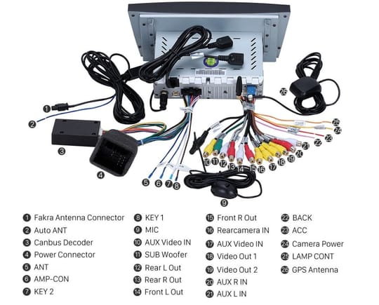 This is just the back of my new Seicane Android head unit for reference. There is a blue and white wire that should connect to the antenna, according to the several youtube videos that I have closely followed