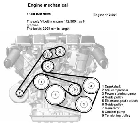 112K engine