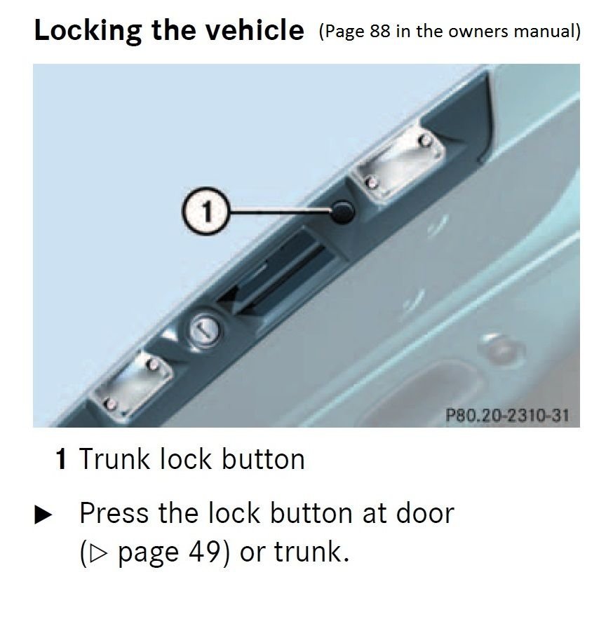 SL/R230 The handle for the trunk lid does not work manually on my 2003