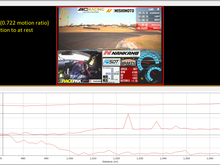 Going into T3 at Queensland Raceway (Sprint)