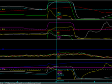 4K punch at 75% and D=10