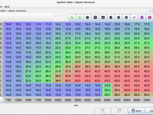 Andy's 93 octane Table set up to 21psi