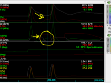 Floating idle and post-IAC PWM Duty bump.